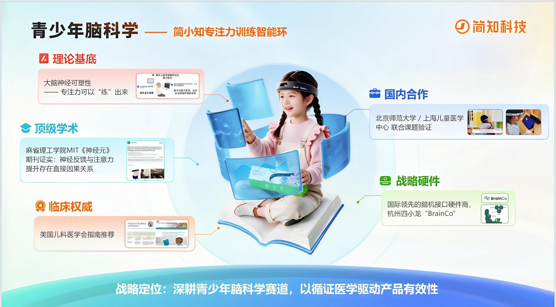 专注力追踪网